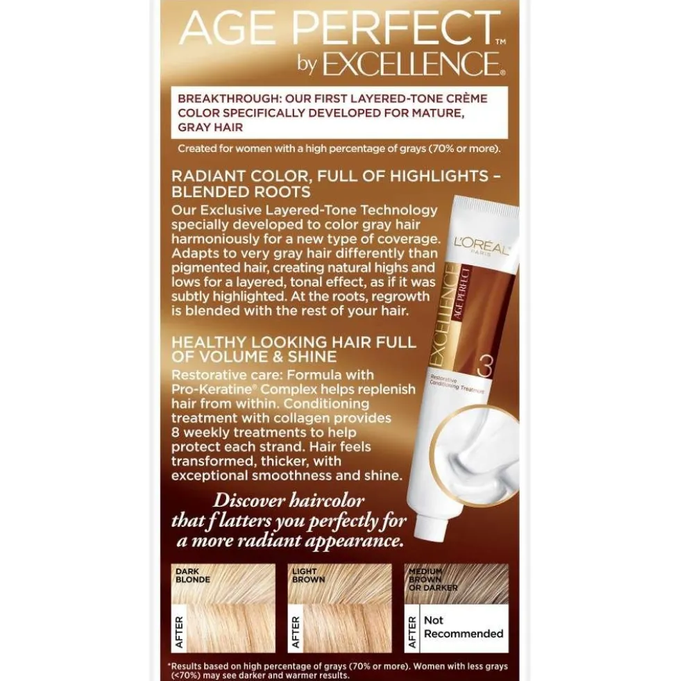 Age Perfect™