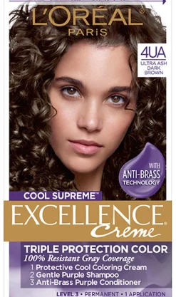 Cool Supreme Permanent Gray Coverage Hair Color