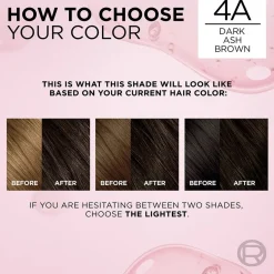 Crème Triple Care Permanent Hair Color for 100% Gray Hair Coverage