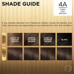 Fade-Defying Permanent Hair Color for Salon-Quality Luminous Hair
