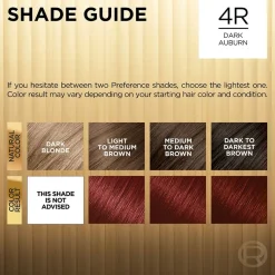 Fade-Defying Permanent Hair Color for Salon-Quality Luminous Hair