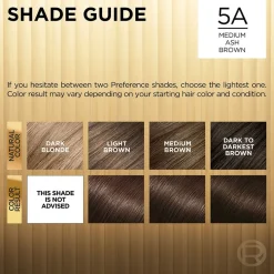 Fade-Defying Permanent Hair Color for Salon-Quality Luminous Hair