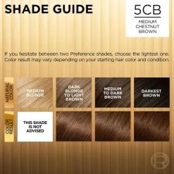 Fade-Defying Permanent Hair Color for Salon-Quality Luminous Hair