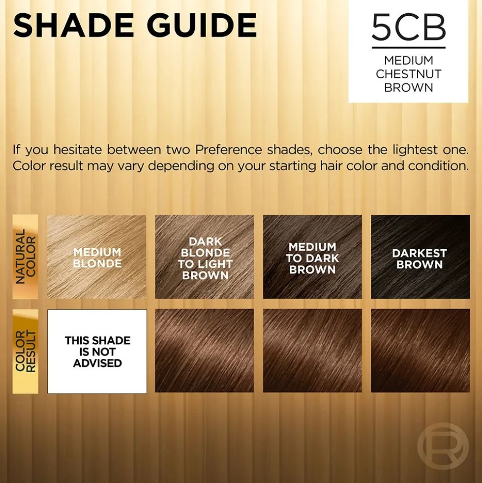 Fade-Defying Permanent Hair Color for Salon-Quality Luminous Hair