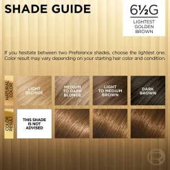 Fade-Defying Permanent Hair Color for Salon-Quality Luminous Hair