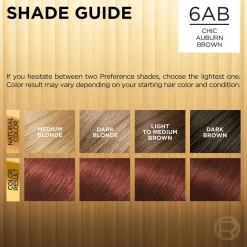 Fade-Defying Permanent Hair Color for Salon-Quality Luminous Hair