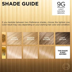 Fade-Defying Permanent Hair Color for Salon-Quality Luminous Hair
