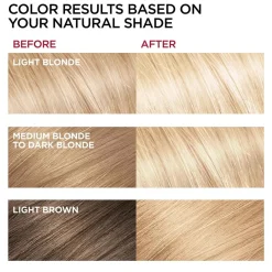 Fade-Defying Permanent Hair Color for Salon-Quality Luminous Hair