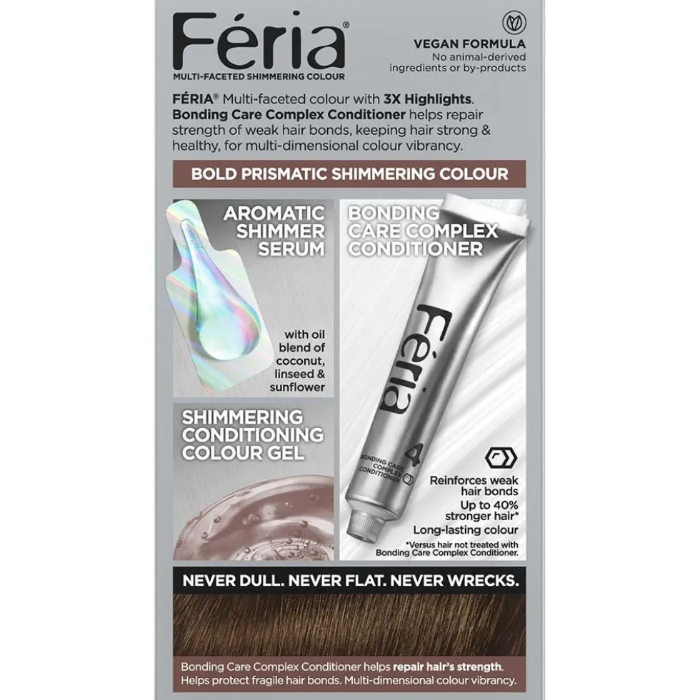 Multi-Faceted Shimmering Permanent Hair Color with Deep Conditioning