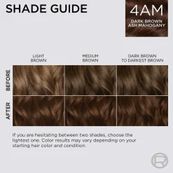 Permanent Hair Color Cartridge