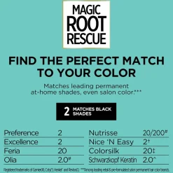 Permanent 10-Minute Root Coloring Kit for 100% Gray Hair Coverage