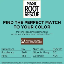Permanent 10-Minute Root Coloring Kit for 100% Gray Hair Coverage