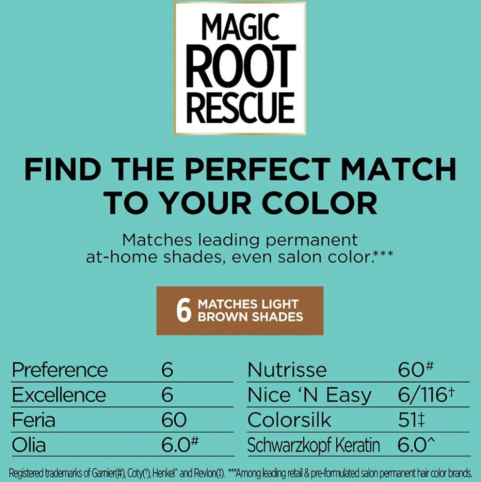 Permanent 10-Minute Root Coloring Kit for 100% Gray Hair Coverage