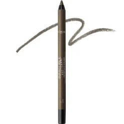 Pro-Last Waterproof, Up to 24HR Pencil Eyeliner