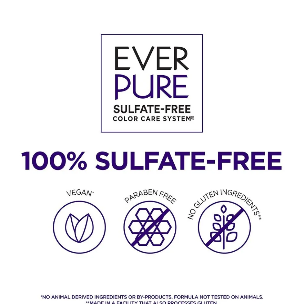 Sulfate-Free Anti Brass Purple Mask Treatment