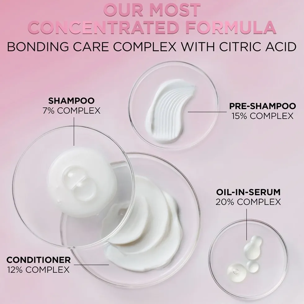Sulfate Free Bond Repair+ Conditioner with Bond + Amino Acid Complex
