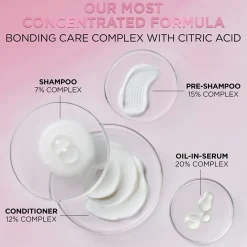 Sulfate Free Bond Repair+ Shampoo with Bond + Amino Acid Complex