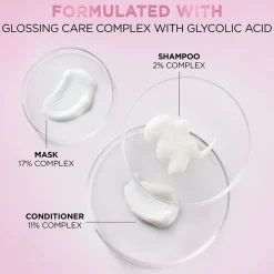 Sulfate Free Glossing Shampoo and Conditioner Kit