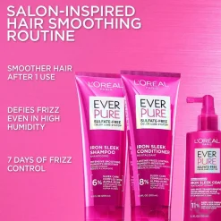 Sulfate Free Iron Sleek Smoothing Conditioner for Frizzy Hair