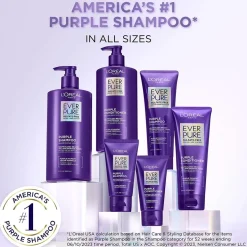 Sulfate Free Purple Shampoo for Toning Blonde or Bleached Hair