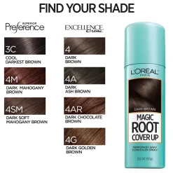 Temporary Root Cover Up Spray for Gray Root Coverage