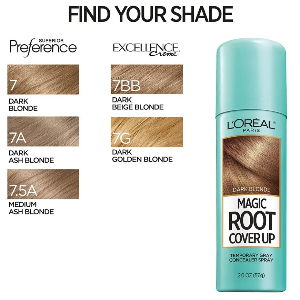 Temporary Root Cover Up Spray for Gray Root Coverage
