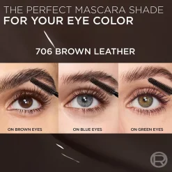Voluminous Panorama Washable Mascara for Corner to Corner Volume
