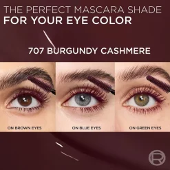 Voluminous Panorama Washable Mascara for Corner to Corner Volume